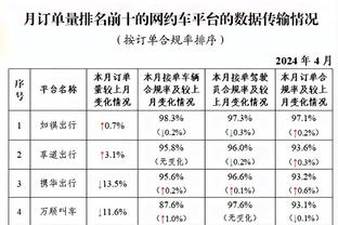 命中率不高！利拉德17投仅5中拿到24分5板8助